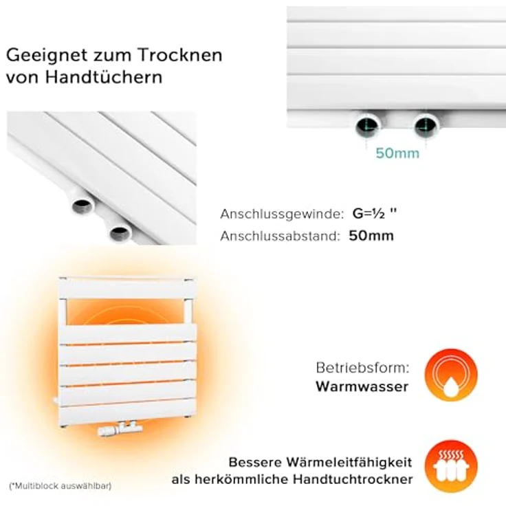doporro Design Badheizung Flachheizkörper 100x50cm Weiß, Einlagig Horizontal 2in1, Mittelanschluss oder Seitenanschluss – Bild 5