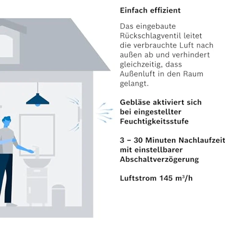 Bosch Badlüfter Fan 1900 DH W125, leiser Ventilator mit einstellbarem Feuchtigkeitssensor (40 % - 90 %) gegen Feuchtigkeit und Schimmel – Bild 4