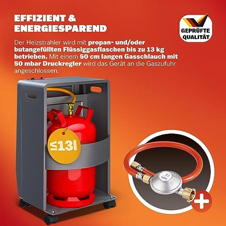 MONZANA® Gasheizung GH4500 Innenräume 4200W Gasofen 3 Heizstufen inkl. 50cm Gasschlauch Gasdruckregler Keramikheizplatten Camping Gasheizofen mobil – Bild 5
