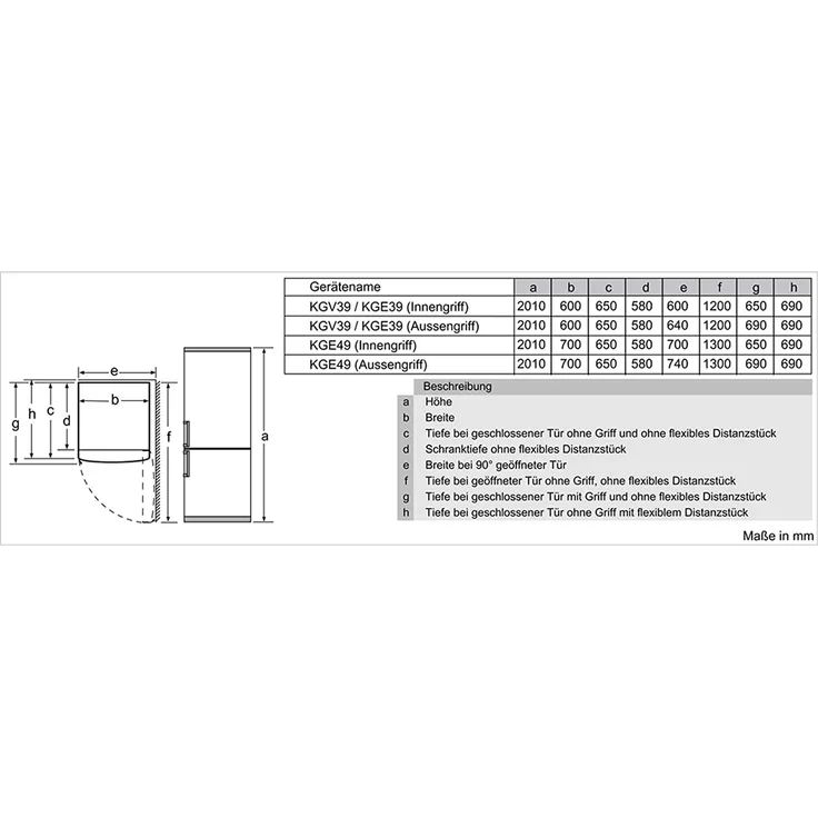 Bosch KGE39ALCA Serie 6 Kühl-Gefrierkombination, freistehend, edelstahl, 0-Grad-Zone, Schnellkühlen und -gefrieren, Urlaubsschaltung, Energieklasse C – Bild 11