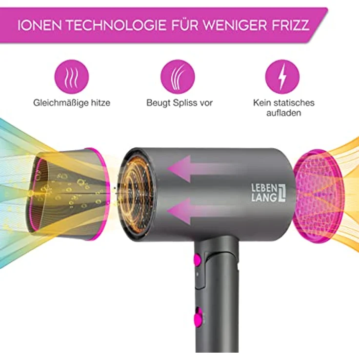LEBENLANG Föhn Ionen 2100W - Anti-Spliss mit Kaltluft Modus | Reisefön klappbar | Haartrockner Hair Dryer Fön Klein Haarfön Haarföhn Reiseföhn Hairdryer Frisuren Zubehör Reisehaartrockner – Bild 2