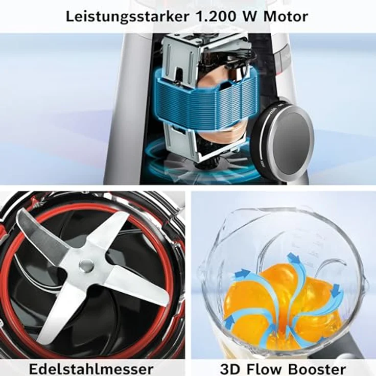 Bosch MMB6172SN VitaPower Serie 4, Standmixer, 1200 Watt, 1,5 Liter, 2 Geschwindigkeiten, edelstahl, schwarz – Bild 3