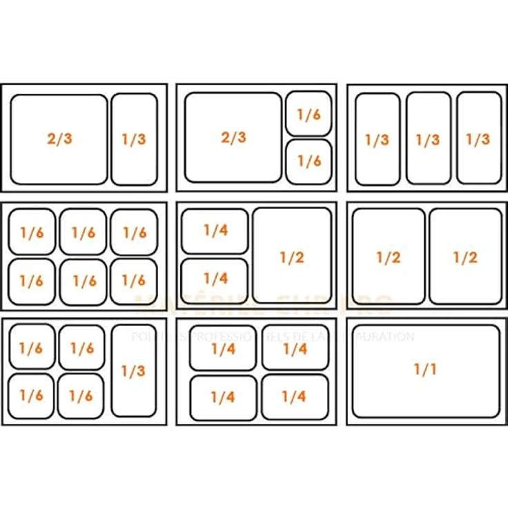 Wasserbad - Bain Marie 2x 1-2GN, 150 mm tief – Bild 2