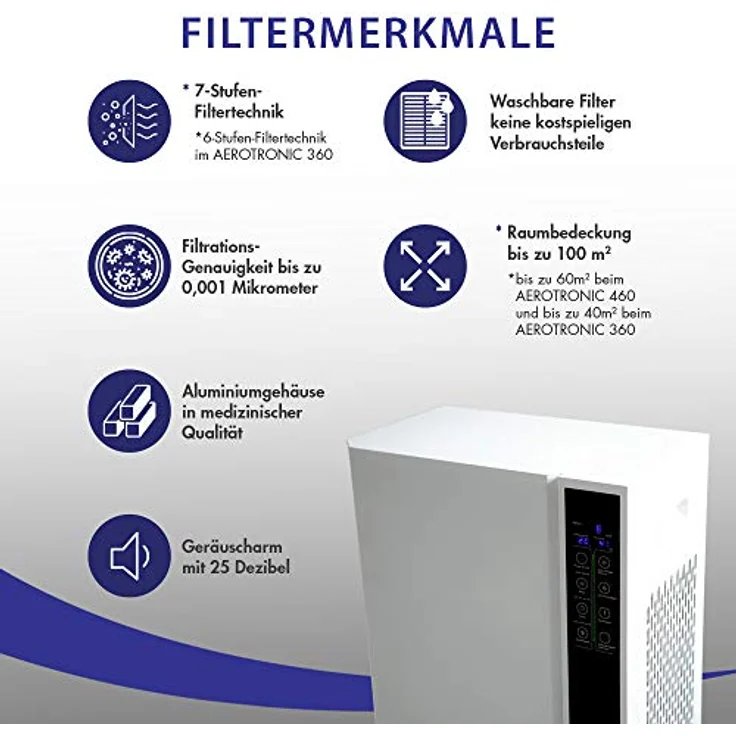CASAdA health & beauty Aerotronic 600 Luftreiniger wieder lieferbar - entfernt bis zu 99,9% Viren, Aerosole, Pollen, Staub uvm. / bis zu 7-Filter/Ionen-,LED-UV-,Plasma-,Aktivkohle-Komifilter – Bild 5