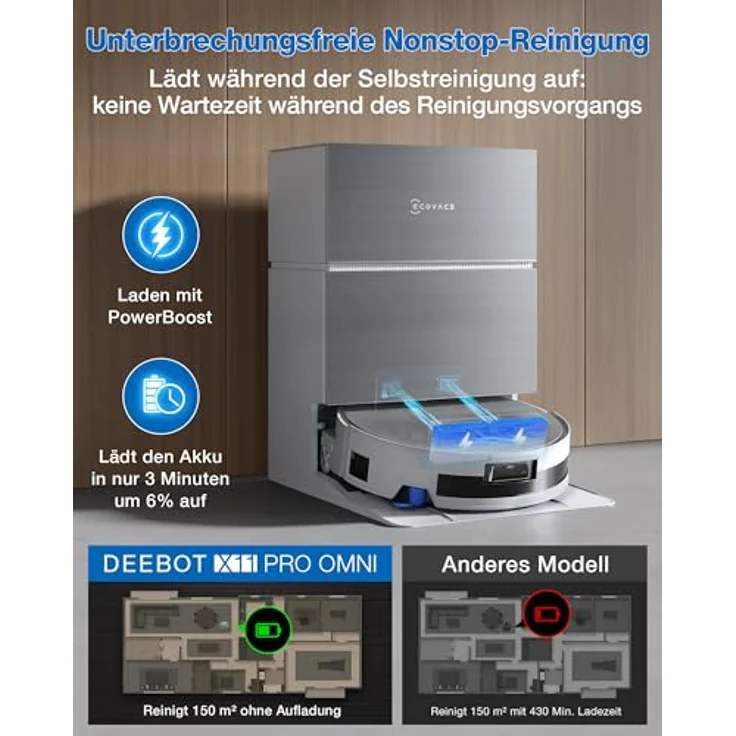 ECOVACS DEEBOT X11 PRO OMNI, 110 W Saug- und Wischroboter mit Beutel, PowerBoost, OZMO ROLLER 2.0, AIVI 3D Navigation – Bild 3