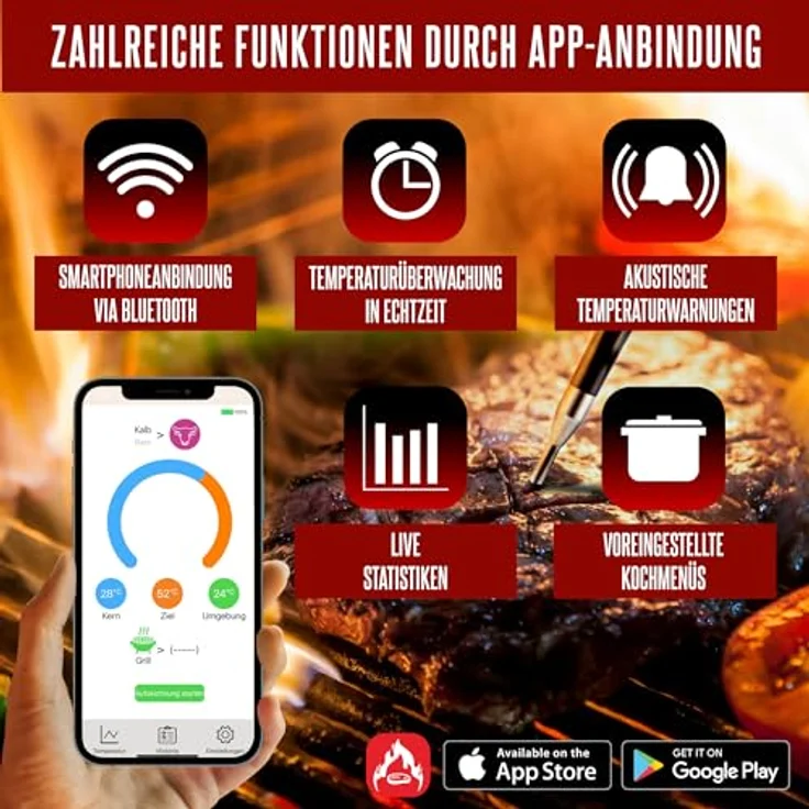 BBQ-Toro TempTender Grillthermometer kabellos mit App | Bluetooth Fleischthermometer digital IP67 bis 300°C | Bratenthermometer, Grill Meat Thermometer Wireless, Fleischtermostat Digital Kabellos – Bild 2