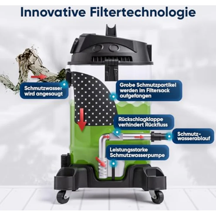 Teicher Teichsauger 1200W, Schlammsauger und Nasssauger mit 35L Behälter, Edelstahl und Kunststoff, IPX4 Schutzart – Bild 5
