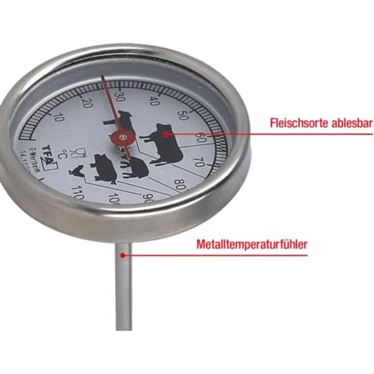 EUROHOME Grillthermometer für Fleisch, Metalltemperaturfühler, Messbereich bis 120°, 5 x 12 cm, leicht ablesbar – Bild 2
