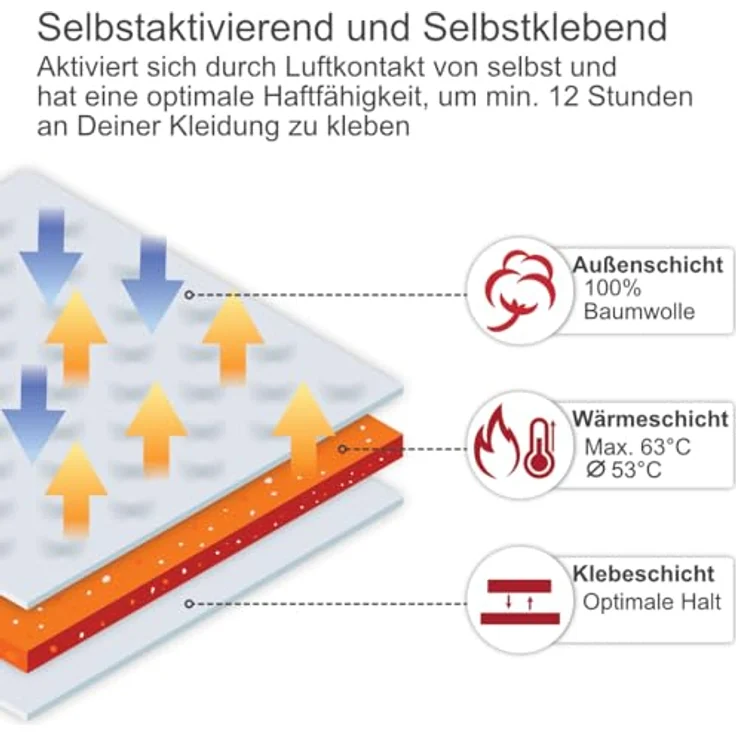 IEA Medical - Nackenwärmer XL, 3er Box, Selbstklebend, 19x13cm, zur Linderung von Nackenschmerzen – Bild 5