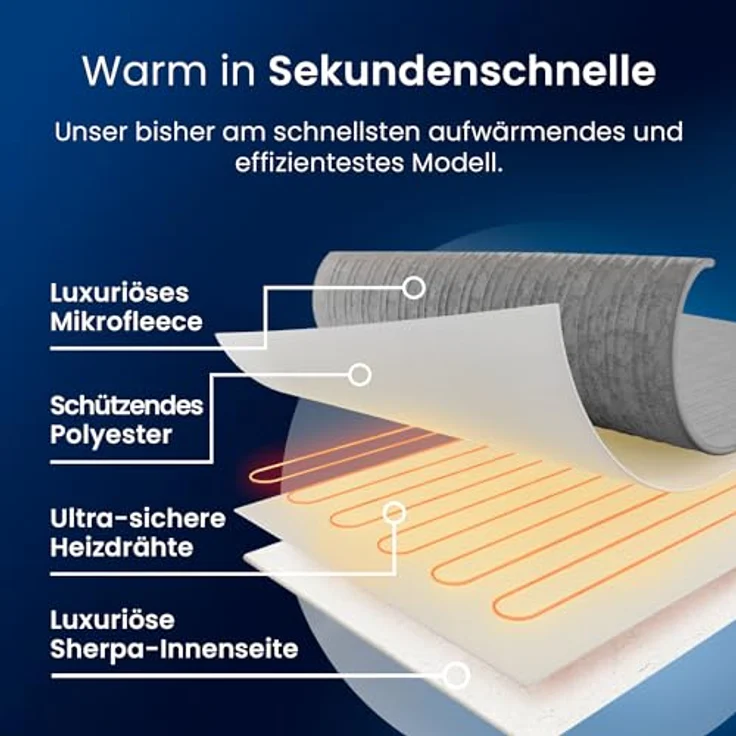 Cosi Home Heizdecke 200 x 150 cm - Elektrische Wärmedecke mit Abschaltautomatik, Überhitzungsschutz, Waschbar, Kuscheliges Sherpa & Fleece, 10 Heizstufen mit digitaler Fernbedienung - Grau – Bild 3