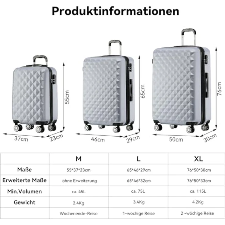BEIBYE Kofferset, Hartschale Trolley mit 4 Zwillingsrollen, integriertes Sicherheits-Zahlenschloss, erweiterbar für 25% mehr Volumen, Handgepäck (M, Silber) – Bild 4
