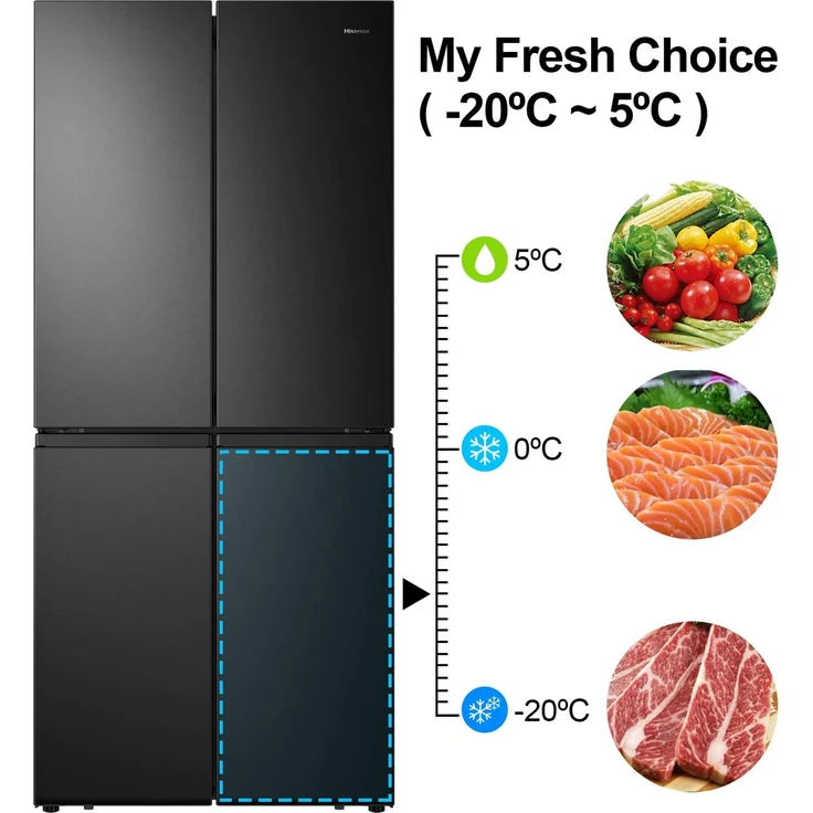 Hisense RQ563N4SF2 Side-by-Side-Kühlschrank, freistehend, schwarz, Full NoFrost, Schnellgefrieren, LED, Breite 79.4 cm, Energieklasse F – Bild 9