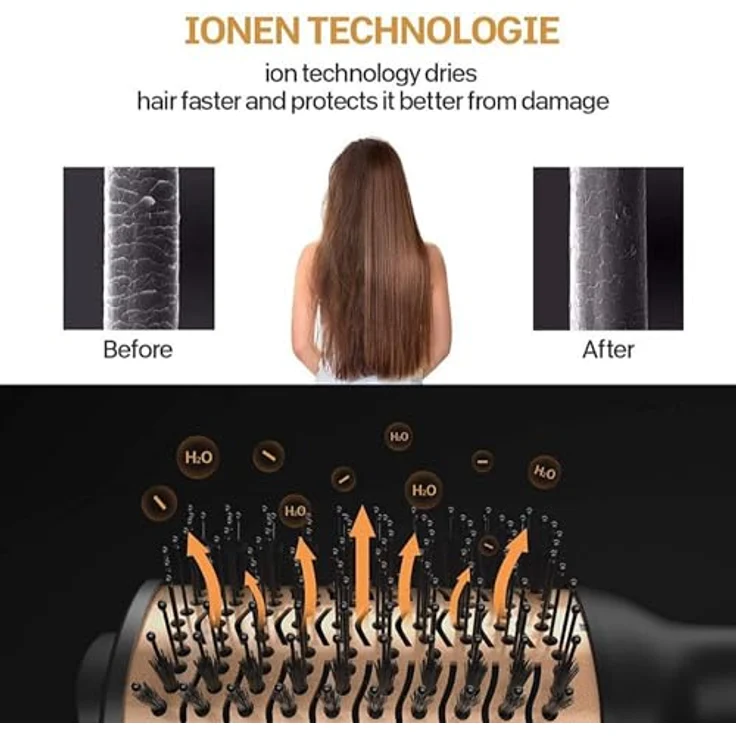 Lalano`S Cosmetics Haartrockner One Step Volumizer Hair Dryer Warmluftbürste 5 in 1 Hairstylist, 1200,00 W - Stylen, trocknen, glätten, bürsten und mehr für seidig glänzende Haare, schwarz – Bild 6
