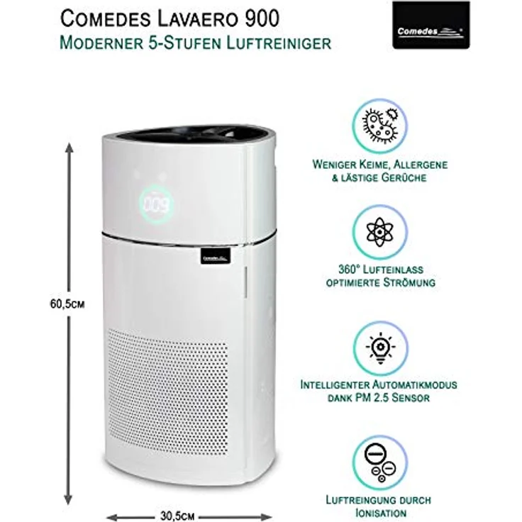 Comedes Lavaero 900 Luftreiniger, bis 60 m², Luftdurchsatz 360 m³-h, H13 Filter, mit PM2,5 Anzeige, Ionisator, Sleep-Modus – Bild 3