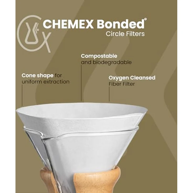 Chemex Kaffeefilter – Bild 3