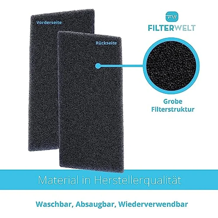 Filterwelt 2er Filter für Bauknecht Privileg Whirlpool HX 481010354757 Trockner, Made in Germany, passgenau, 225 x 107 x 8 mm – Bild 2