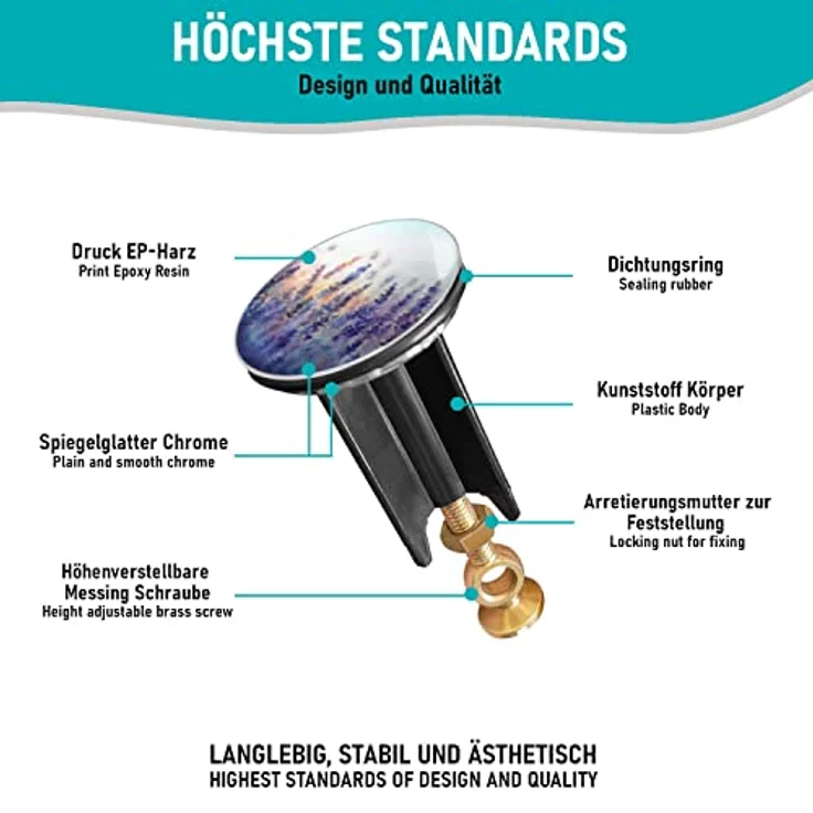 Arteneur Waschbeckenstöpsel 40mm Lavendel – Edelstahl Excenterstopfen mit extra Schwerer Messingschraube für stabilen Halt | Universeller Abflussstopfen für Waschbecken – Bild 2
