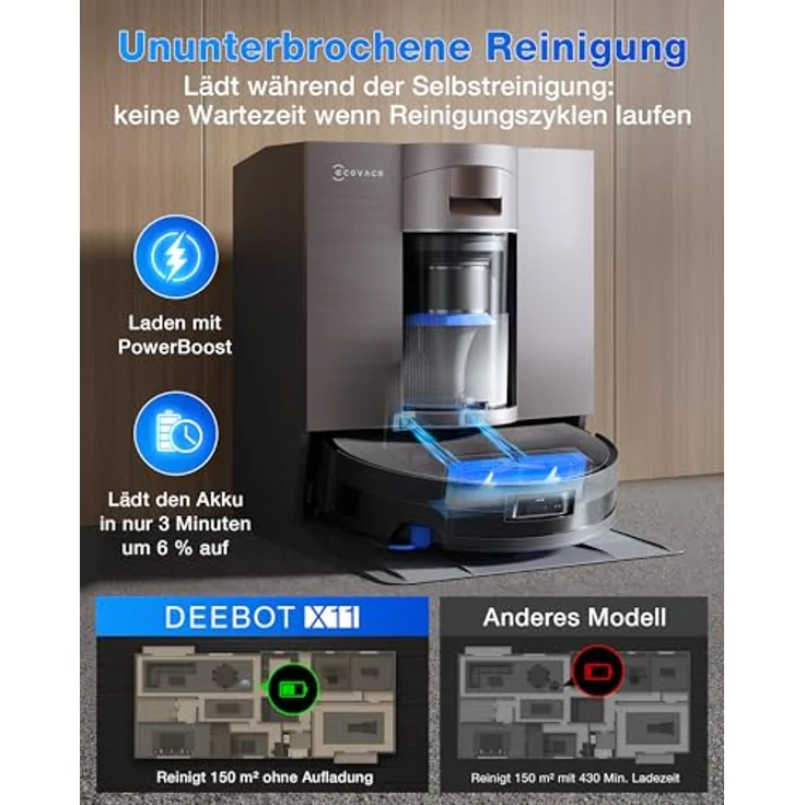 ECOVACS X11 OMNICYCLONE, Saugroboter mit Wischfunktion, 19.500 Pa Saugleistung, ultraschnelles Akkuladen, TruePass Klettersystem, Auto-Entleerung mit PureCyclone 2.0 – Bild 3