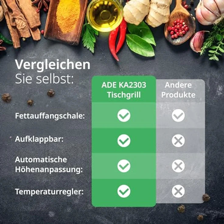 ADE Kontaktgrill 2.000 Watt | antihaftbeschichteter Sandwichmaker 3 in 1 | elektrischer Tischgrill 180° aufklappbar | für Sandwiches, Toast, Steaks, Gemüse, Panini | Edelstahl – Bild 5