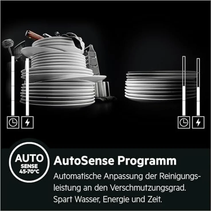 AEG FEE7675APM teilintegrierter Geschirrspüler, 14 Maßgedecke, Energieklasse A, 9 Programme, AirDry, ProClean, Besteckschublade, 43 dB – Bild 17