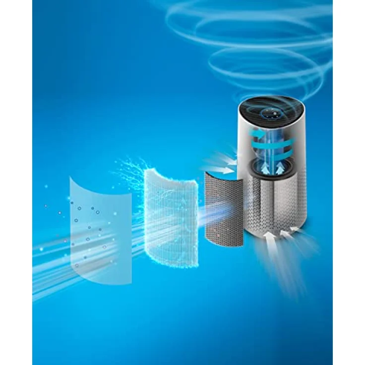 Philips Domestic Appliances Luftreiniger Smart 1000i Serie - Reinigt Räume zu 78 m² - Entfernt 99,97% der Pollen, Allergien, Staub und Rauch - Wi-Fi-Konnektivität - Ultraleise und niedriger Energieverbrauch - AC1715/30, AC1715/10, Weiß – Bild 4