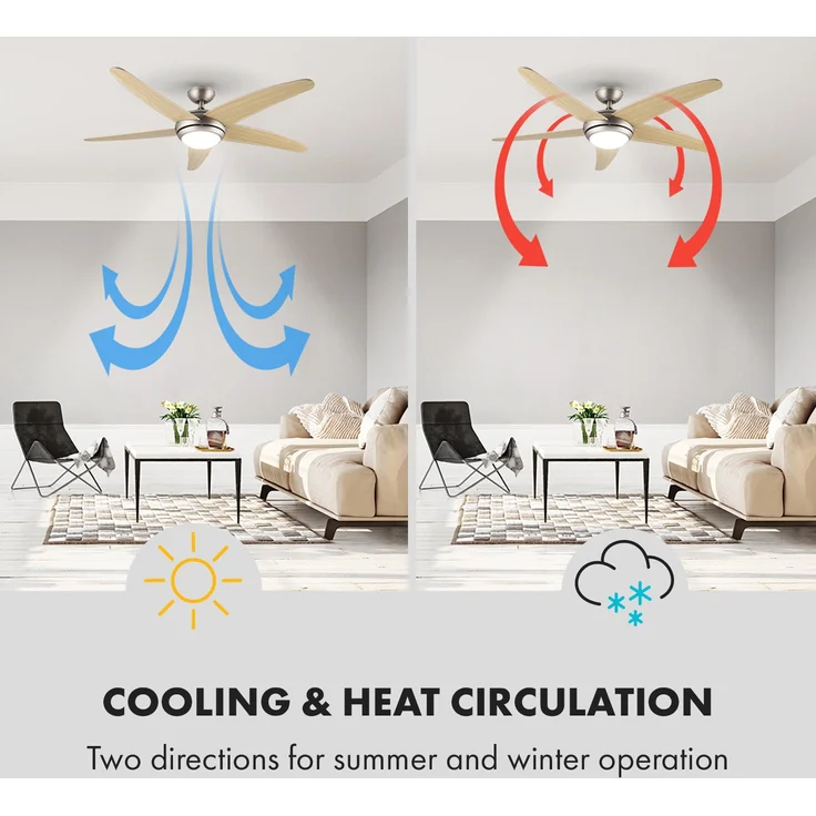 Bolero 2-in-1-Deckenventilator 134cm Leuchte 55W Luftdurchsatz 10.212 m³/h max. Ahornflügel Fernbedienung Ahorn – Bild 4