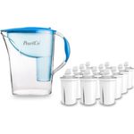 Wasserfilter Standard blau inkl. 12 Universal Filterkartuschen