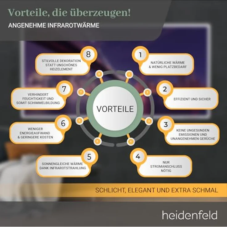 Heidenfeld Infrarotheizung bedruckt Heizkörper Flachheizung Heizpaneel, 600 Watt Strand3, Infrarotheizung – Bild 8