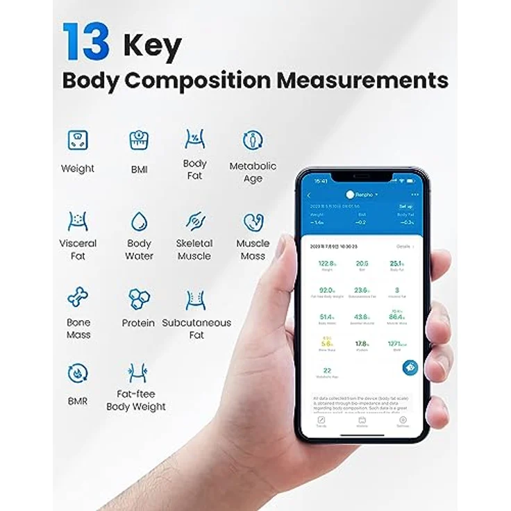RENPHO Körperfettwaage, Bluetooth Personenwaage Digital mit App, Smart Waage mit Körperfett und Muskelmasse, BMI, Gewicht, Muskelmasse, Wasser, Protein, Skelettmuskel, Knochengewicht, BMR, Schwarz – Bild 2