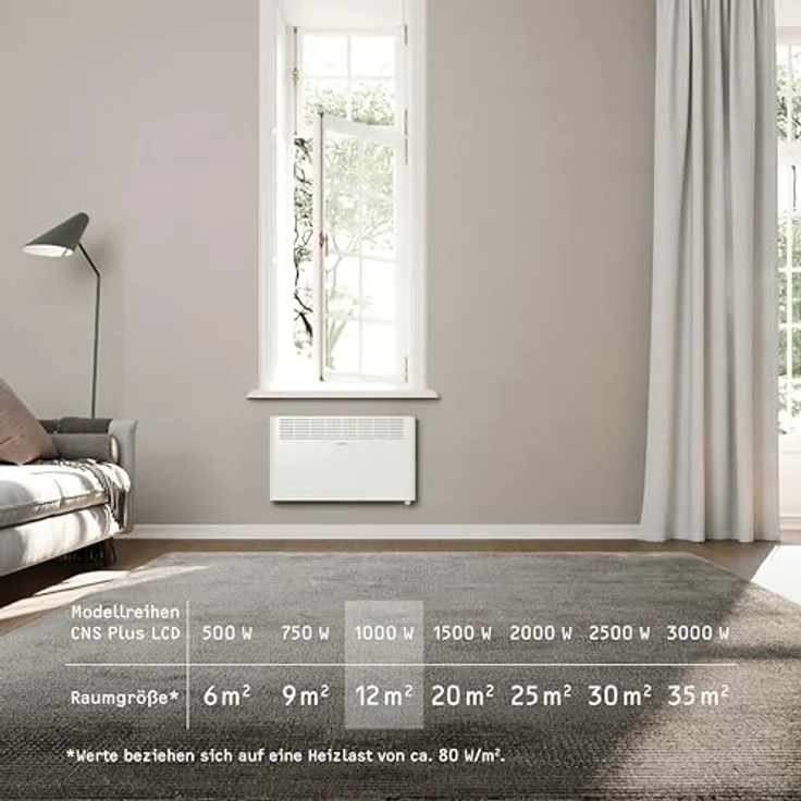STIEBEL ELTRON Wandkonvektor CNS 1000 Plus LCD, 1 kW für ca. 12 m², TÜV geprüft, LC-Display, Wochentimer, Elektroheizung, Weiß, 205855 – Bild 5