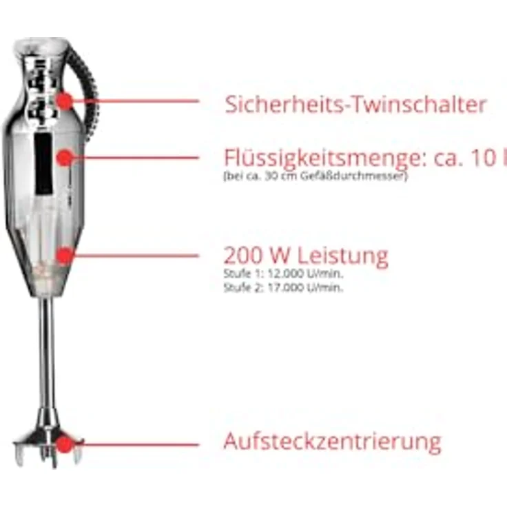 ESGE M 200 Zauberstab Chrom Stabmixer 200W  – Bild 2