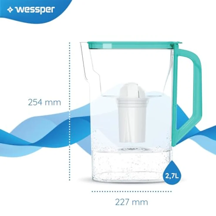 Wessper Wasserfilterkanne 2.7 L Kompatibel mit Brita Classic für Kühlschranktür | Wasser Filtersystem zur Reduzierung von Kalk, Chlor | Wasserfilterkanne + Wasserfilter AQUACLASSIC – Minze – Bild 2