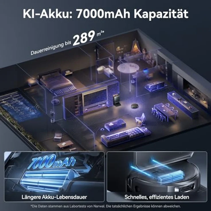NARWAL Flow 2, Saug- und Wischroboter mit All-in-One-Station, 31.000 Pa Saugkraft, FlowWash-Wischsystem mit 60 °C Heißwasser und 100 °C Moppwäsche – Bild 10
