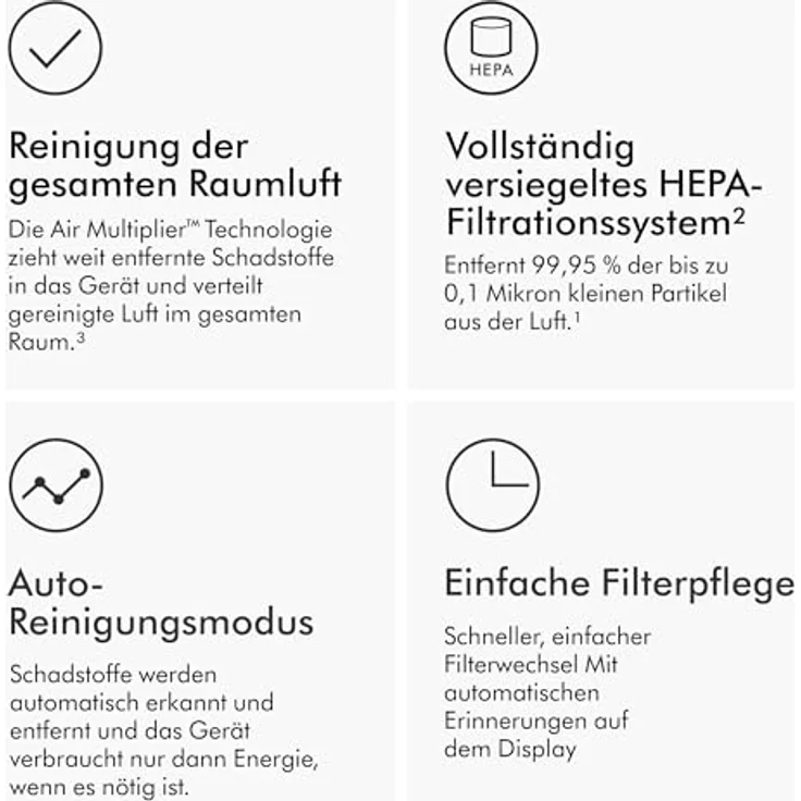 Dyson Purifier Cool TP10, Luftreiniger mit HEPA- und Aktivkohlefilter, Weiss – Bild 5