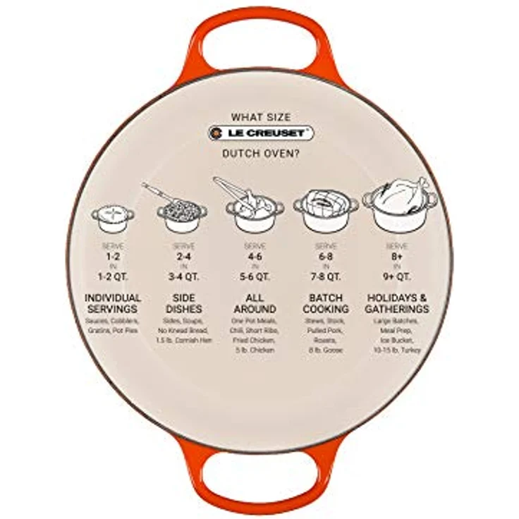 Le Creuset Signature Bräter, rund, 24 cm, deep teal – Bild 7