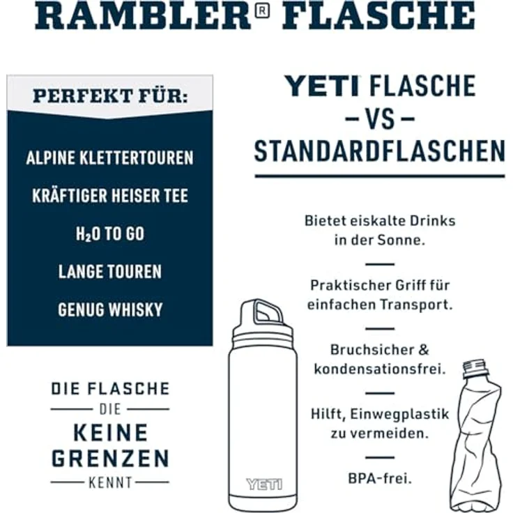 YETI Rambler Flasche 36 oz (1 L) mit Chug-Verschluss, auslaufsicher, doppelwandige Vakuumisolierung, Edelstahl, Seafoam – Bild 5