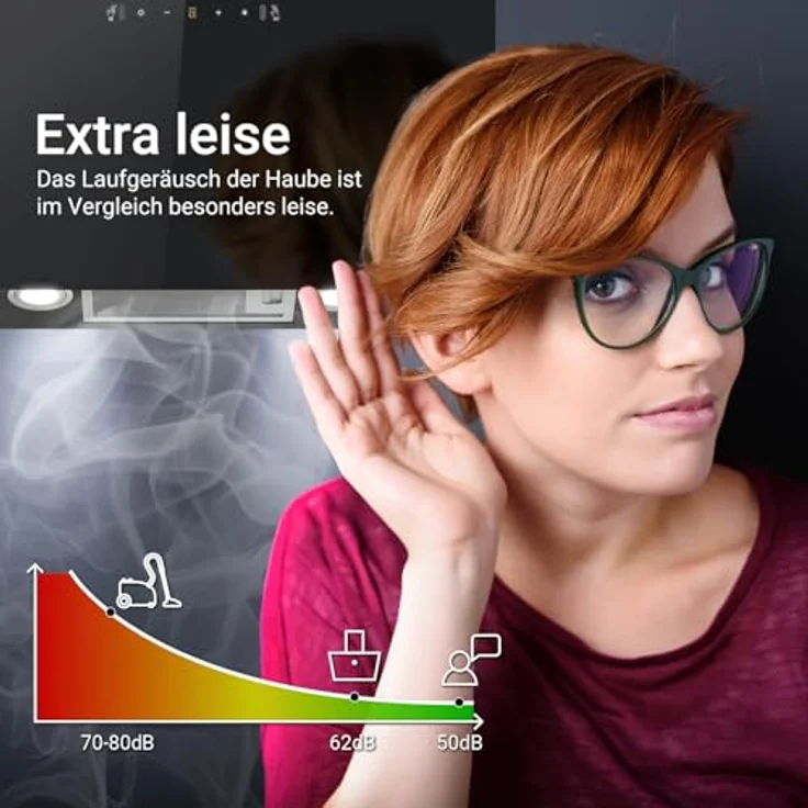 KKT KOLBE Dunstabzugshaube 80cm Abluft Umluft | Wandhauben Kopffrei | Schwarz | Glas | SensorTouch | Nachlaufautomatik | LED Licht | TRIO8015B - Preisvergleich – Bild 3