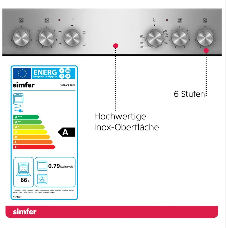 Simfer CS3024 – Bild 6