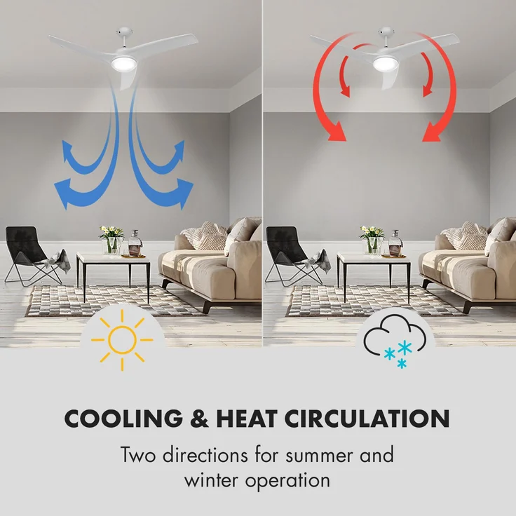 Figo Deckenventilator | 2-in-1: Ventilator & Deckenlampe | Ø 52 Zoll (132 cm ) | 3 Flügel | 10.039 m³/h | 2 Laufrichtungen | 3 Geschwindigkeiten | max. 51 dB | Fernbedienung Weiss – Bild 4