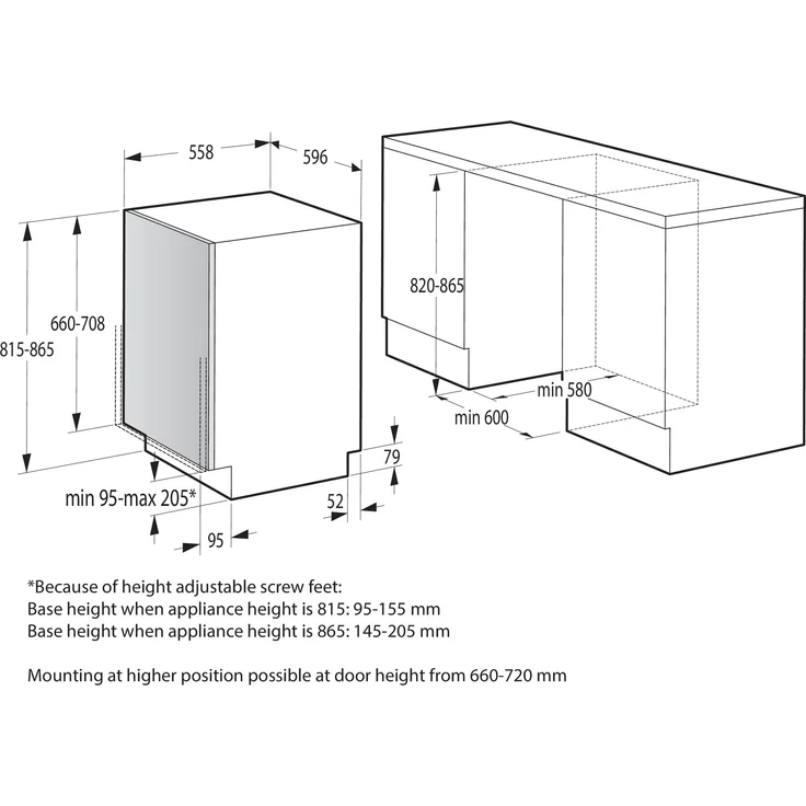 Gorenje GV62040, Geschirrspüler, E, Geräuschemissionsklasse C – Bild 9