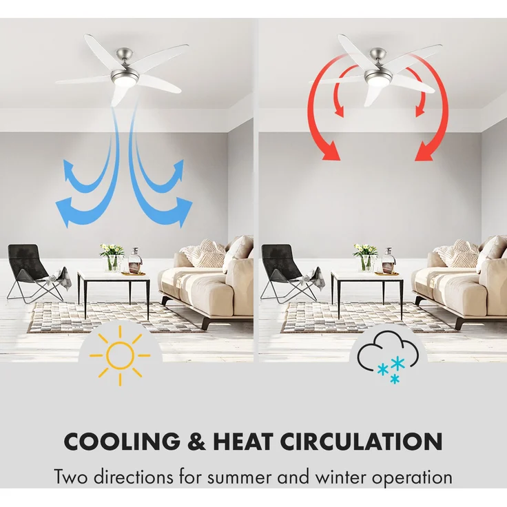 Bolero 2-in-1-Deckenventilator 134cm Leuchte 55W Fernbedienung weiß – Bild 4