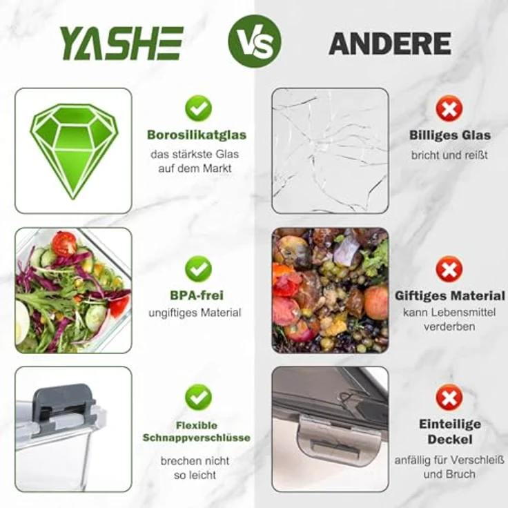 YASHE Glas-Frischhaltedosen LN-12PCS, 12 Behälter, 6,75 L, luftdicht und stapelbar, Grau – Bild 7