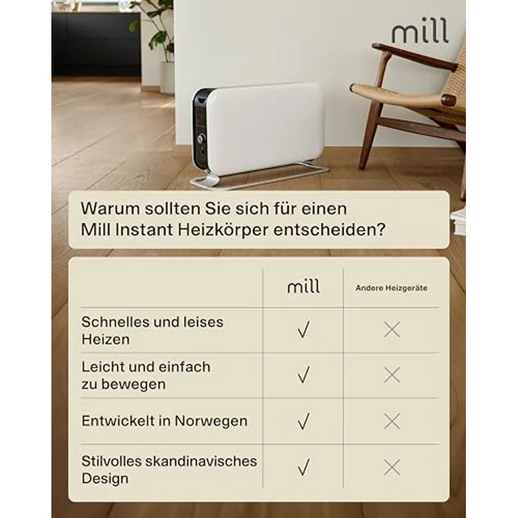 MILL CONVECTION CO2200LEDMAX varmeapparat Radiator Indendørs 2200 W Hvid,  – Bild 7