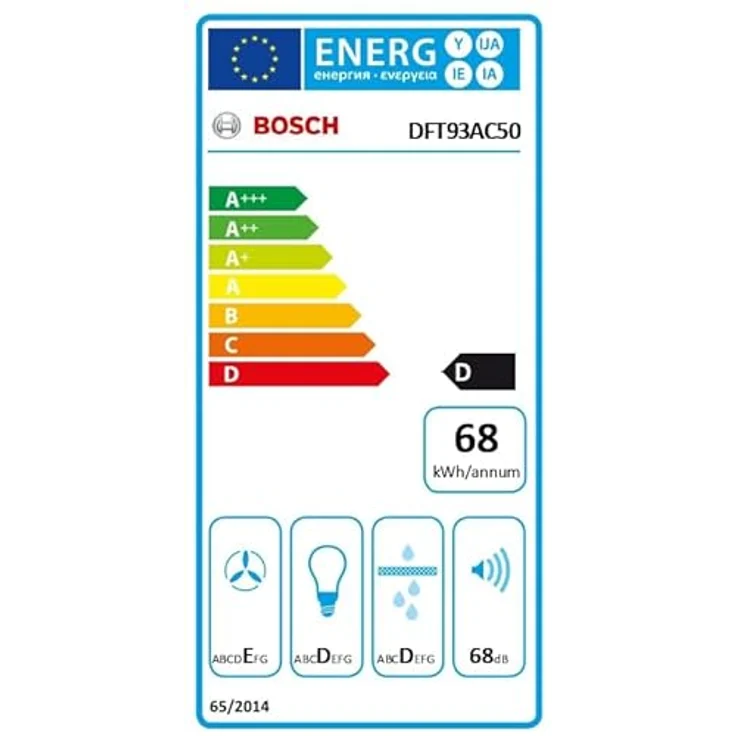 BOSCH Flachschirmhaube DFT93AC50, silber, 90 cm, Energieeffizienzklasse D, max. Lüfterleistung 368 m³/h – Bild 10