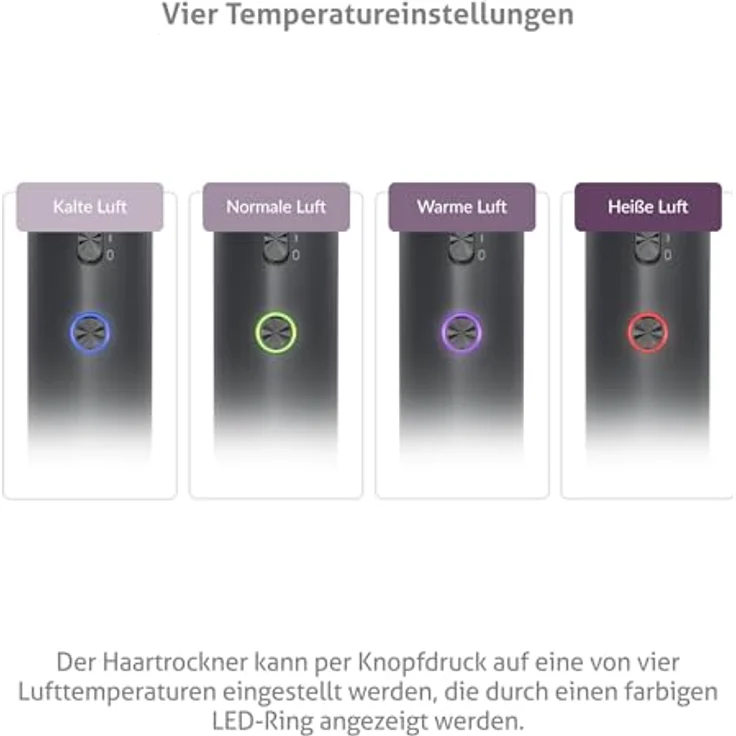 TrueLife Haartrockner TrueLife HairDryer D3, Ionisator, 2 Geschwindigkeiten, 4 Temperaturen, leise (schwarz) – Bild 5
