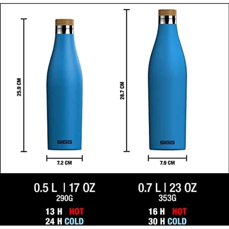 SIGG Trinkflasche Meridian Electric Blue 0,5L Thermosflasche, blau – Bild 5