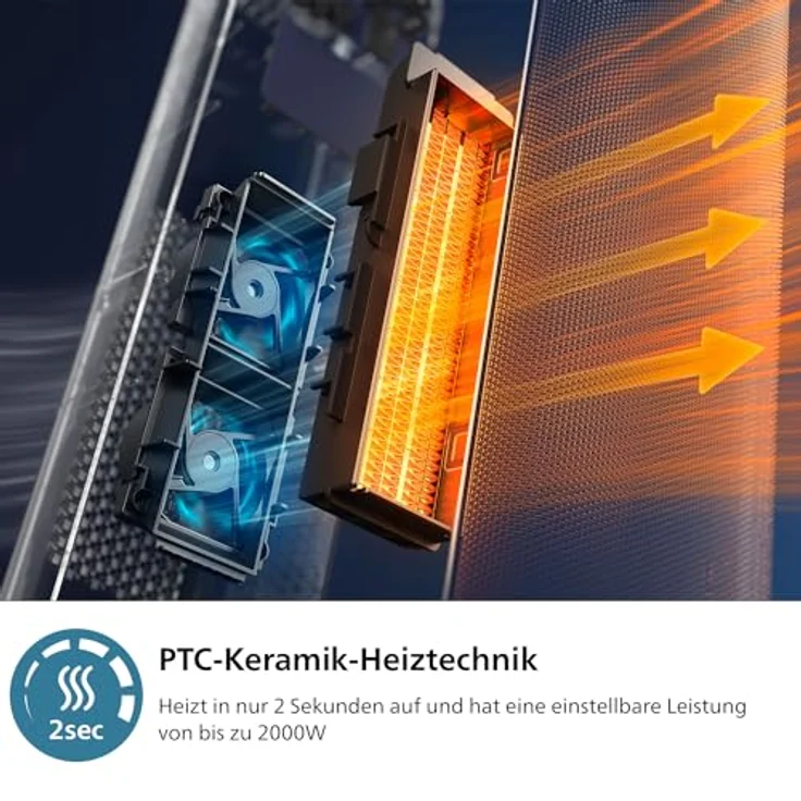 Philips Keramik-Heizlüfter 5000-Serie, Keramische Heiztechnologie, KI-gesteuert zum Energiesparen, Heizt in 2 Sekunden auf mit 5 Integrierten Sicherheitsfunktionen, App-Steuerung, Grau (CX5120/11) – Bild 5