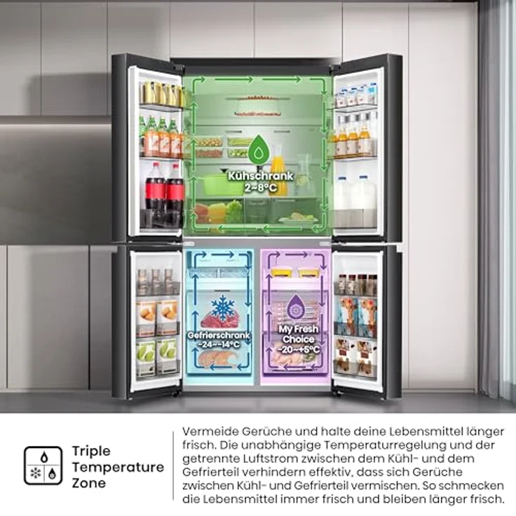 Hisense RQ5P640SYKD French Door Kühl-Gefrier-Kombination, 390 l Kühlvolumen, 250 l Gefriervolumen, schwarz, mit LED-Innenbeleuchtung und Schnellgefrier-Funktion – Bild 10