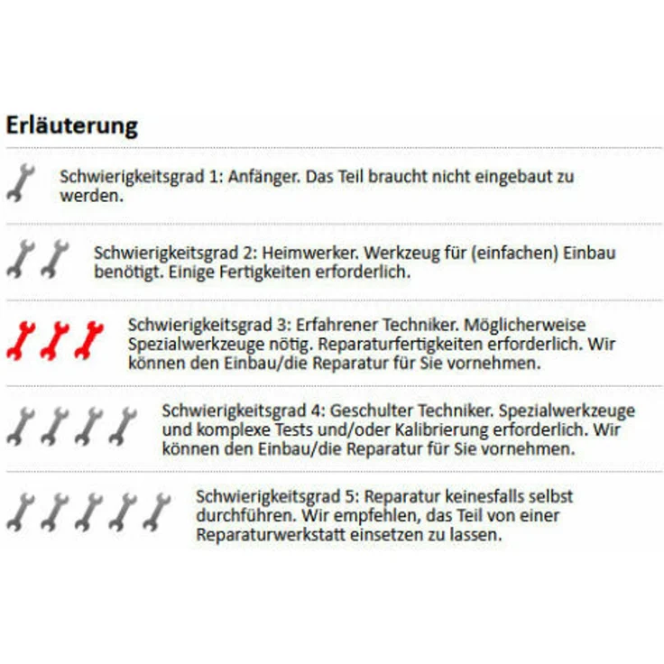 Gorenje 320315 Glaskeramikkochfeld – Bild 5