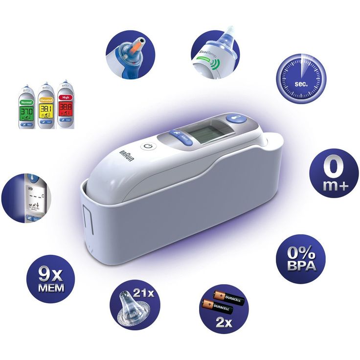 Braun ThermoScan 7 Infrarot Ohrthermometer IRT6520, zum Messen von erhöhter Körpertemperatur – Bild 6